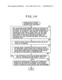 Image processing device, image processing method, program, and display device diagram and image