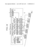 Image processing device, image processing method, program, and display device diagram and image