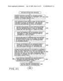 Image processing device, image processing method, program, and display device diagram and image