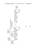 METHOD AND SYSTEM FOR COMMUNICATION OF UNCOMPRESSED VIDEO INFORMATION IN WIRELESS SYSTEMS diagram and image