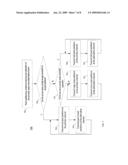 METHOD AND SYSTEM FOR COMMUNICATION OF UNCOMPRESSED VIDEO INFORMATION IN WIRELESS SYSTEMS diagram and image