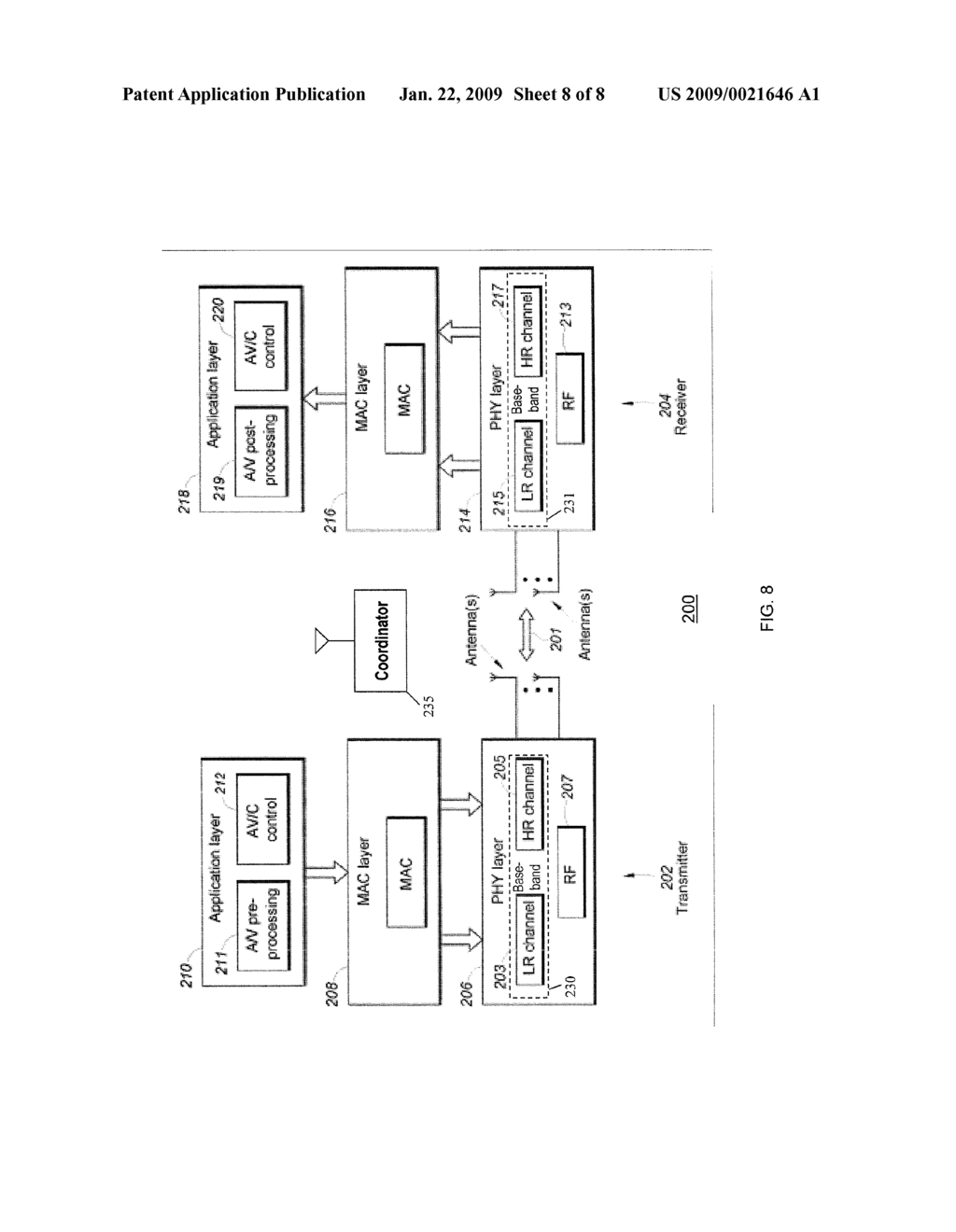 METHOD AND SYSTEM FOR COMMUNICATION OF UNCOMPRESSED VIDEO INFORMATION IN WIRELESS SYSTEMS - diagram, schematic, and image 09