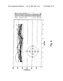 LIGHT DISTRIBUTION MEASUREMENT SYSTEM diagram and image