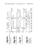 Time-delay integration in detection of labeled beads diagram and image