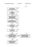 Recovery from occurrence of a fault condition in digital printing diagram and image