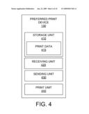 SYSTEM AND METHOD FOR PEER TO PEER PRINTING OVER A NETWORK diagram and image