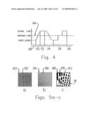 Micro-Optic Security And Image Presentation System Presenting A Synthetically Magnified Image That Appears To Transform Into Another Image diagram and image