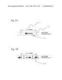 Magnetization state control device and magnetic information recording device diagram and image