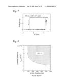 Magnetization state control device and magnetic information recording device diagram and image