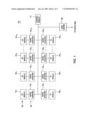 Method and apparatus for anti-islanding of distributed power generation systems diagram and image