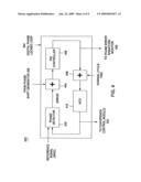 Method and apparatus for anti-islanding of distributed power generation systems diagram and image