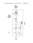 Method and apparatus for anti-islanding of distributed power generation systems diagram and image