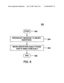 Method and apparatus for anti-islanding of distributed power generation systems diagram and image