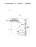 SEMICONDUCTOR MEMORY DEVICE diagram and image