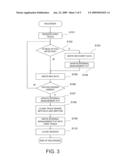 OPTICAL DISK DRIVE diagram and image