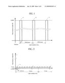 OPTICAL RECORDING METHOD, OPTICAL REPRODUCTION METHOD, OPTICAL RECORDING APPARATUS, AND OPTICAL RECORDING MEDIUM diagram and image