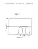 OPTICAL RECORDING METHOD, OPTICAL REPRODUCTION METHOD, OPTICAL RECORDING APPARATUS, AND OPTICAL RECORDING MEDIUM diagram and image