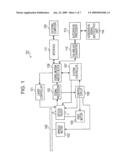 OPTICAL PICKUP AND OPTICAL DISC APPARATUS USING THE SAME diagram and image