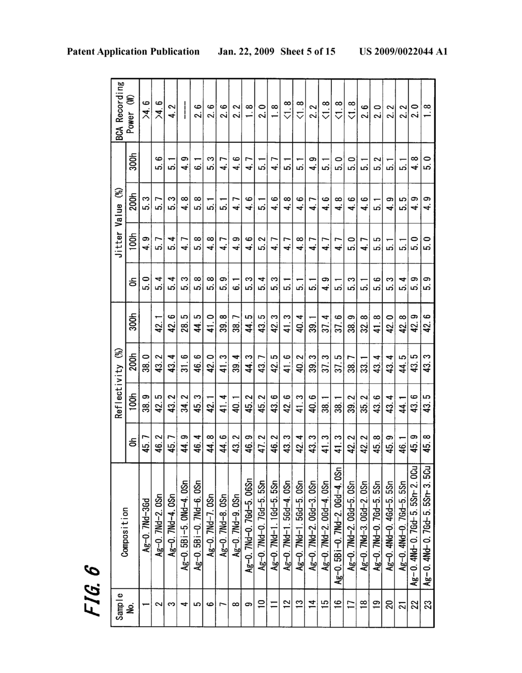 OPTICAL INFORMATION RECORDING MEDIUM AND METHOD OF MARKING BCA (BURST CUTTING AREA) INTO THE SAME - diagram, schematic, and image 06