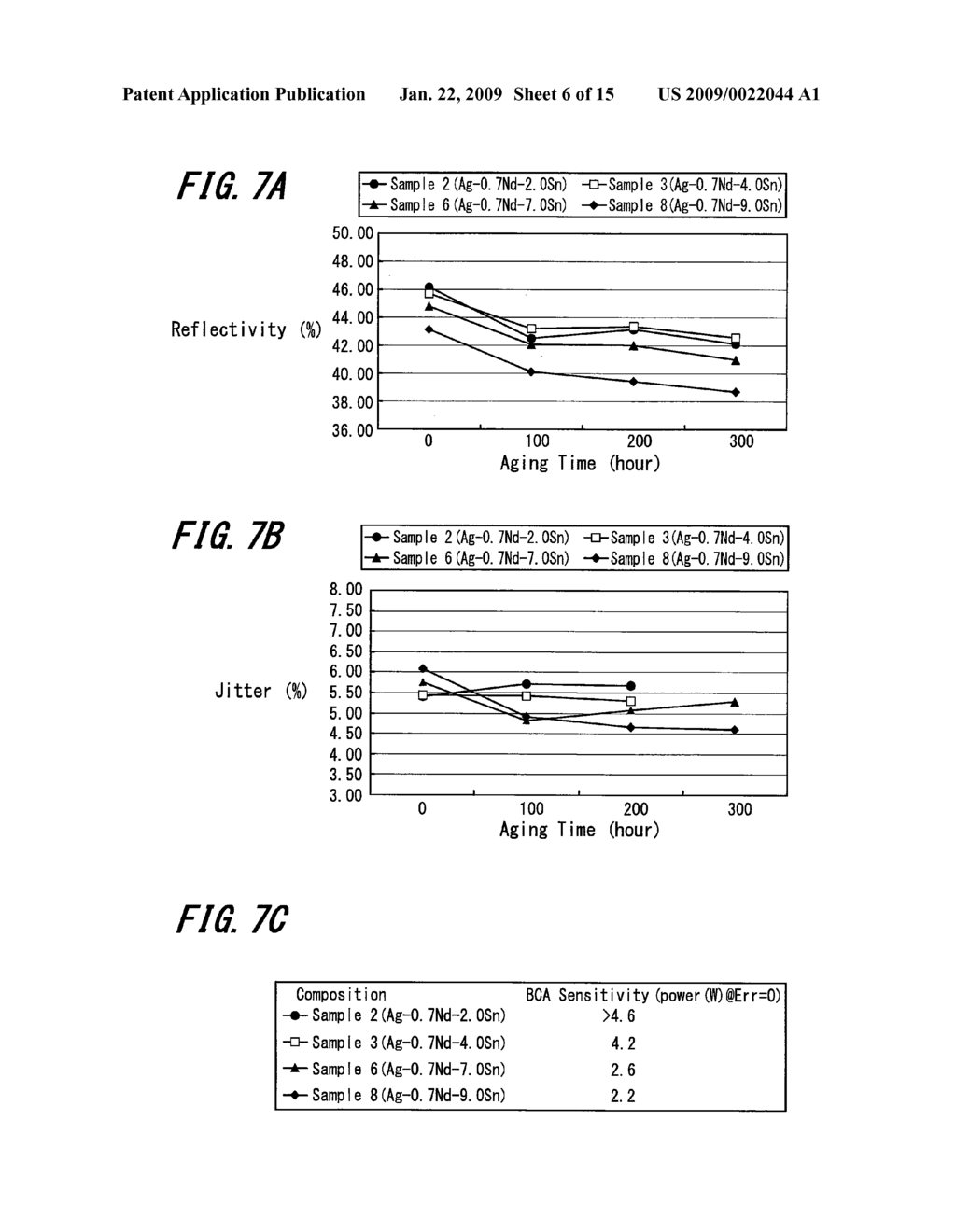 OPTICAL INFORMATION RECORDING MEDIUM AND METHOD OF MARKING BCA (BURST CUTTING AREA) INTO THE SAME - diagram, schematic, and image 07