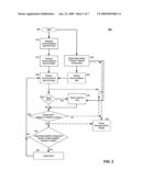 Delegated network connection management and power management in a wireless device diagram and image