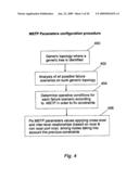 Method and apparatus for quality of service (QoS) planning for an ethernet based network diagram and image