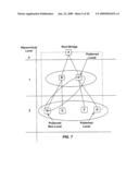 Method and apparatus for quality of service (QoS) planning for an ethernet based network diagram and image