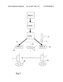 PTP/PTM Transmission Decisions diagram and image