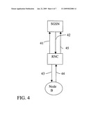 PTP/PTM Transmission Decisions diagram and image