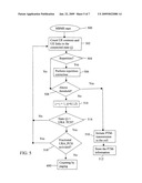 PTP/PTM Transmission Decisions diagram and image