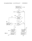 PTP/PTM Transmission Decisions diagram and image