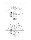 Systems and methods for mobile satellite communications diagram and image