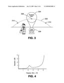 Systems and methods for mobile satellite communications diagram and image