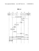 MULTIPLE NETWORK CONNECTION METHOD AND COMMUNICATION DEVICE THEREOF diagram and image