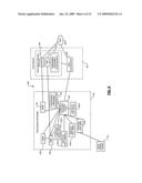 SYSTEM AND METHOD FOR ALLOCATING AN ANCHORING POINT FOR A MOBILE TERMINAL diagram and image