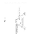 DIRECT LINK TEARDOWN PROCEDURE IN TUNNELED DIRECT LINK SETUP (TDLS) WIRELESS NETWORK AND STATION SUPPORTING THE SAME diagram and image