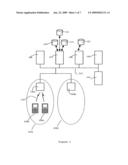 Communication system diagram and image