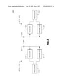 SIGNALING IN A WIRELESS COMMUNICATION SYSTEM diagram and image