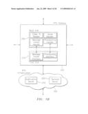 SYSTEMS, METHODS AND COMPUTER PRODUCTS FOR PLACING TELEPHONE CALLS VIA INTERNET PROTOCOL TELEVISION CALL LOGS diagram and image