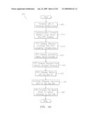 SYSTEMS, METHODS AND COMPUTER PRODUCTS FOR PLACING TELEPHONE CALLS VIA INTERNET PROTOCOL TELEVISION CALL LOGS diagram and image