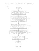 SYSTEMS, METHODS AND COMPUTER PRODUCTS FOR LOGGING OF OUTGOING CALLS TO AN INTERNET PROTOCOL TELEVISION CALL LOG diagram and image