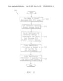 SYSTEMS, METHODS AND COMPUTER PRODUCTS FOR LOGGING OF OUTGOING CALLS TO AN INTERNET PROTOCOL TELEVISION CALL LOG diagram and image