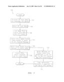 SYSTEMS, METHODS AND COMPUTER PRODUCTS FOR LOGGING OF OUTGOING CALLS TO AN INTERNET PROTOCOL TELEVISION CALL LOG diagram and image