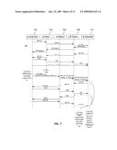 SYSTEMS, METHODS, APPARATUS AND COMPUTER PROGRAM PRODUCTS FOR NETWORKING TRADING TURRET SYSTEMS USING SIP diagram and image