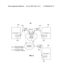 SYSTEMS, METHODS, APPARATUS AND COMPUTER PROGRAM PRODUCTS FOR NETWORKING TRADING TURRET SYSTEMS USING SIP diagram and image