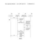 SYSTEMS, METHODS, APPARATUS AND COMPUTER PROGRAM PRODUCTS FOR NETWORKING TRADING TURRET SYSTEMS USING SIP diagram and image