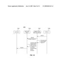 SYSTEMS, METHODS, APPARATUS AND COMPUTER PROGRAM PRODUCTS FOR NETWORKING TRADING TURRET SYSTEMS USING SIP diagram and image