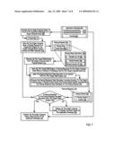 Pacing a Data Transfer Operation Between Compute Nodes on a Parallel Computer diagram and image