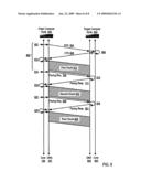 Pacing a Data Transfer Operation Between Compute Nodes on a Parallel Computer diagram and image