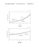 LOW-LATENCY SCHEDULING IN LARGE SWITCHES diagram and image